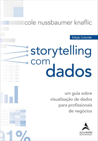 Storytelling com dados